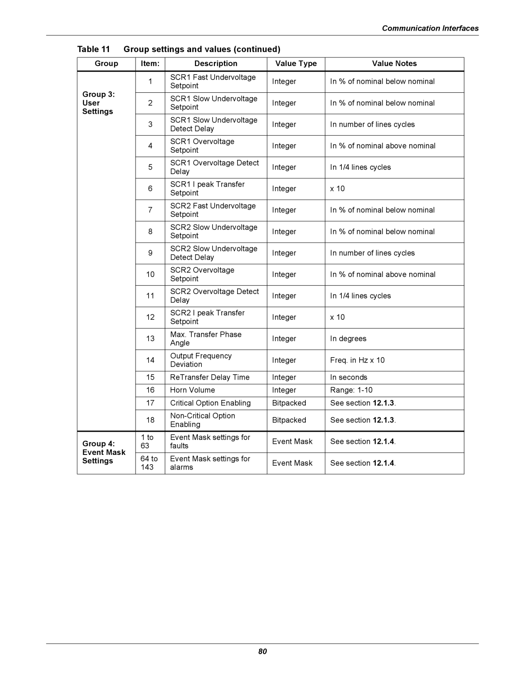 Emerson Static Transfer Switch user manual User, Event Mask 