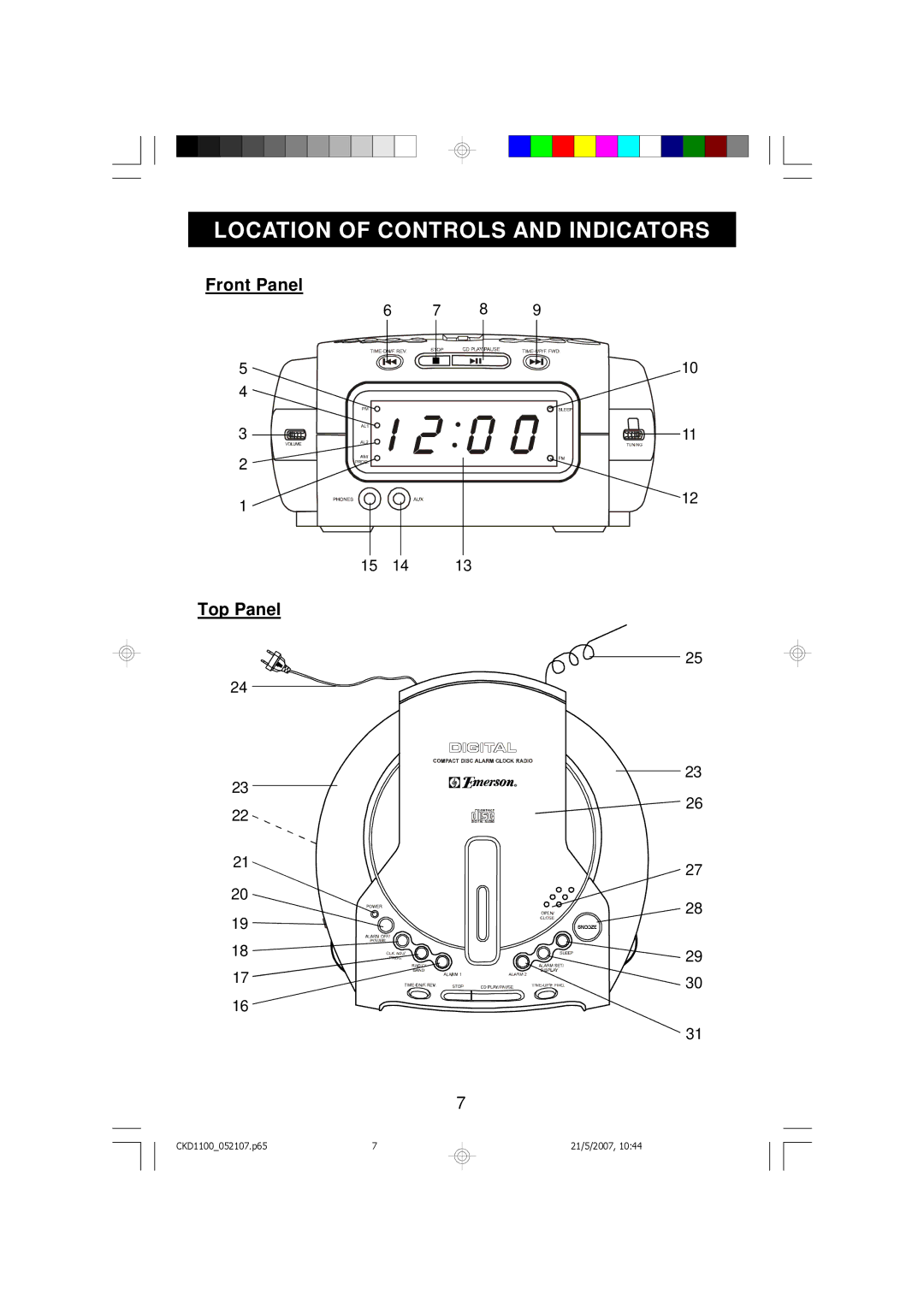 Emerson Stereo Radio, CKD1100, CKD1100BL, CKD1100GN, CKD1100PK Location of Controls and Indicators, Front Panel Top Panel 