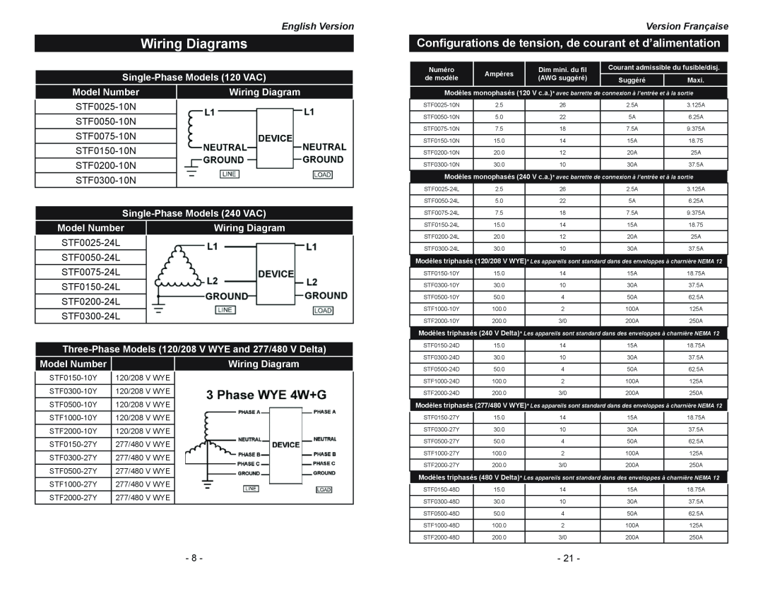 Emerson STF Series Wiring Diagrams, Single-PhaseModels 120 VAC, Model Number, Single-PhaseModels 240 VAC, English Version 
