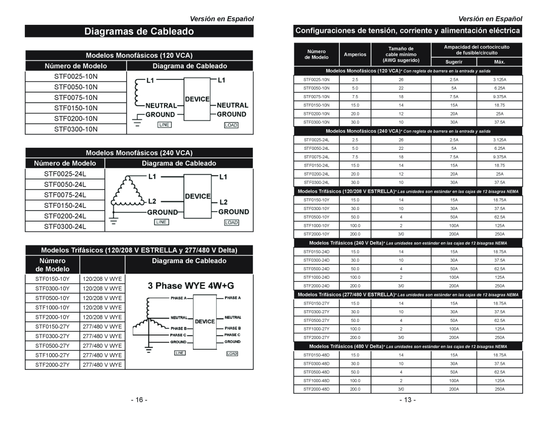 Emerson STF Series manual Diagramas de Cableado, Modelos Monofásicos 120 VCA, Número de Modelo, Modelos Monofásicos 240 VCA 