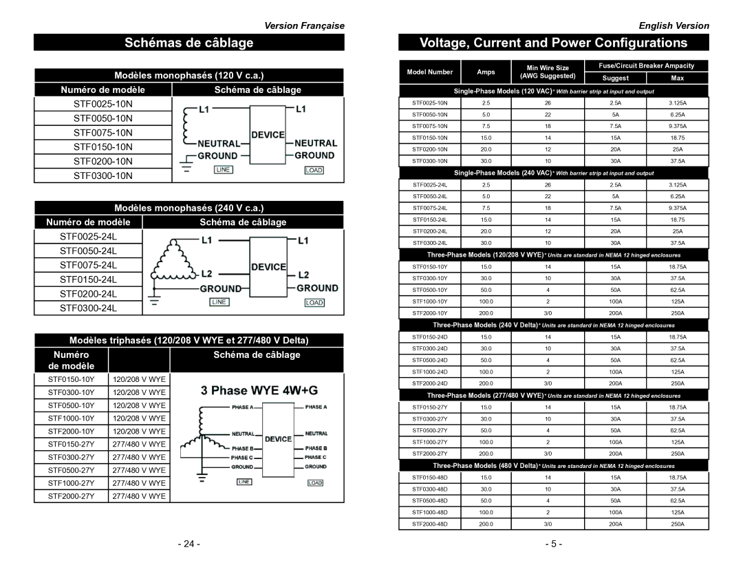 Emerson STF Series Schémas de câblage, Voltage, Current and Power Configurations, Model Number Amps, AWG Suggested Max 