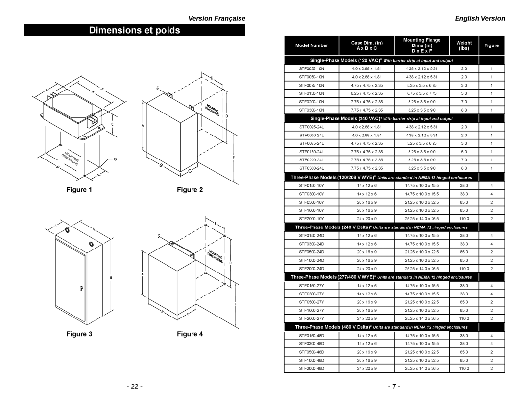 Emerson STF Series manual Dimensions et poids, Model Number 