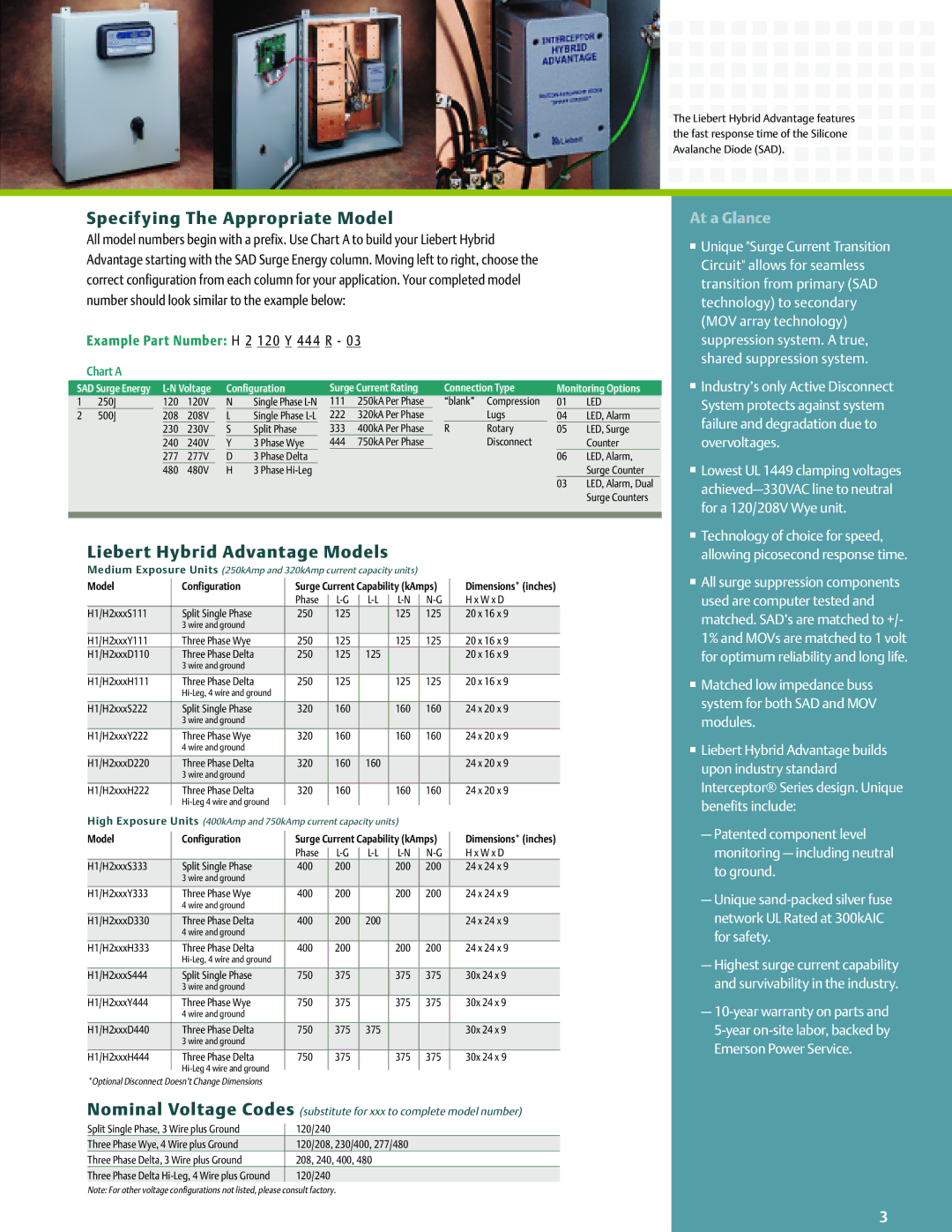 Emerson Surge and Signal Protection manual Specifying The Appropriate Model, Led 