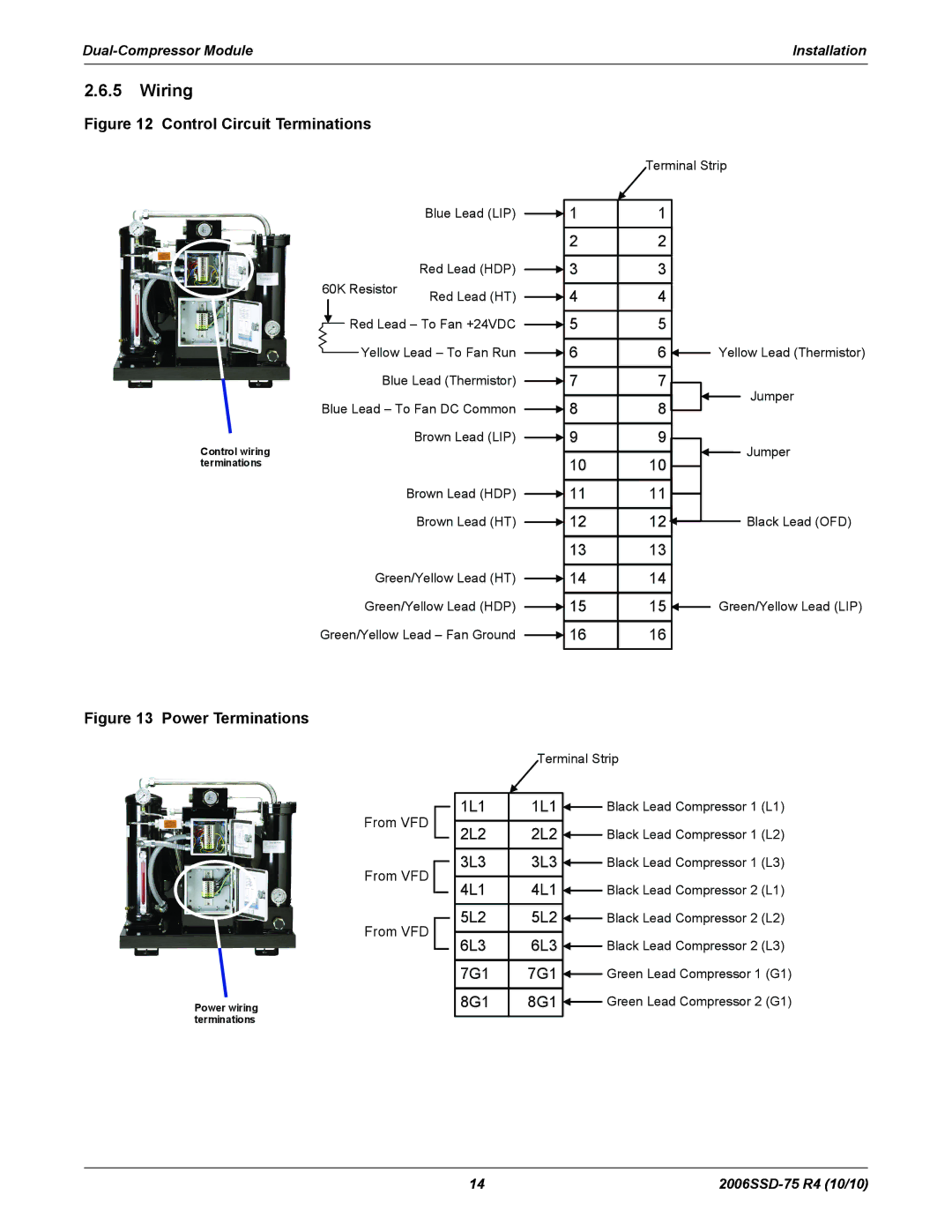 Emerson SZO44, SZV44, SZV32, SZO56 manual Wiring, Control Circuit Terminations 