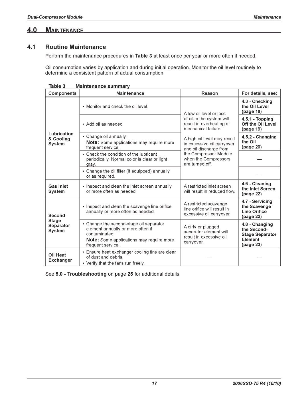 Emerson SZO56, SZO44, SZV44, SZV32 manual Routine Maintenance, Maintenance summary 