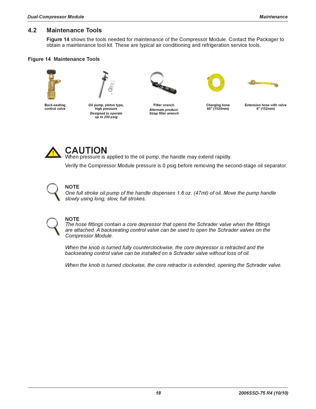 Emerson SZO44, SZV44, SZV32, SZO56 manual Maintenance Tools 