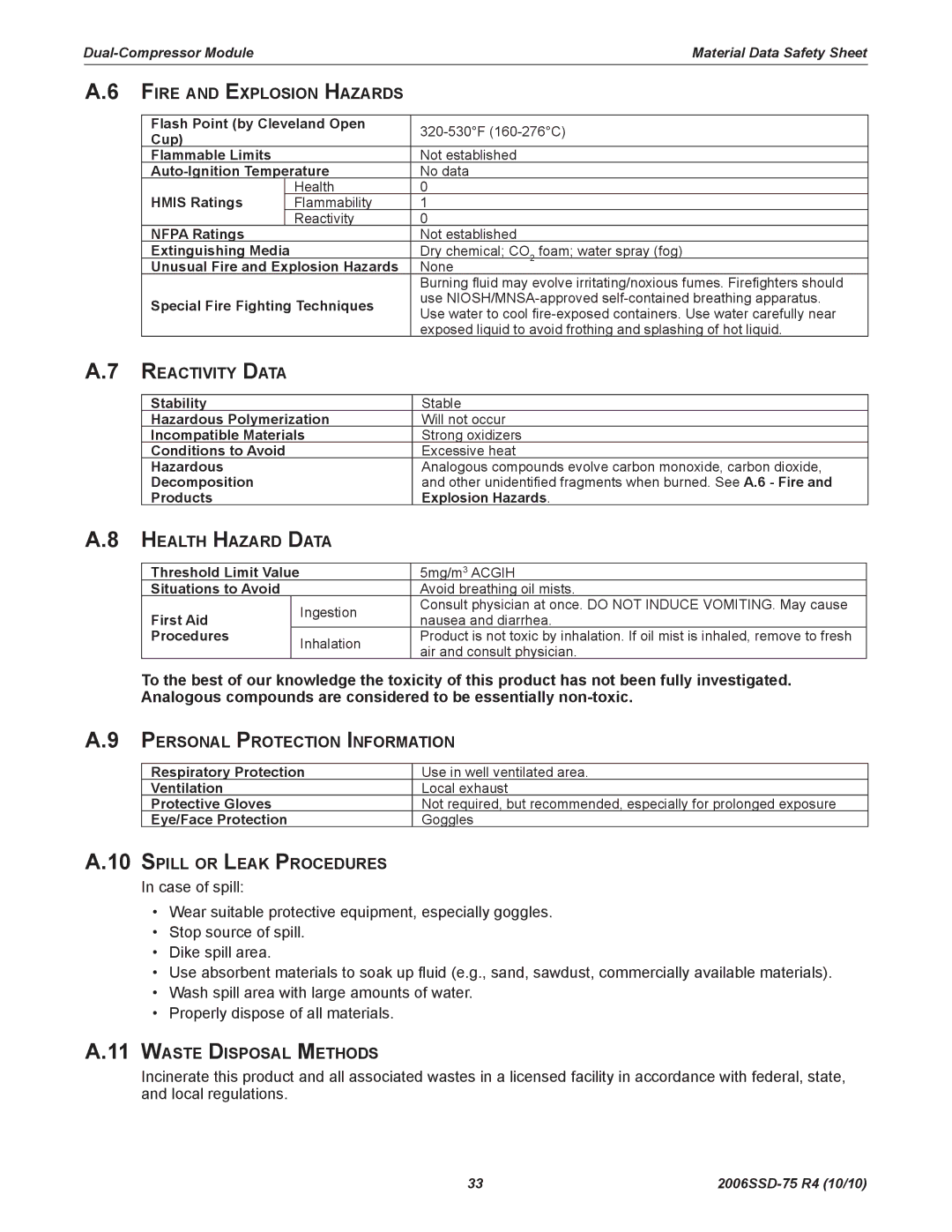 Emerson SZO56, SZO44 manual Fire and Explosion Hazards, Reactivity Data, Health Hazard Data, Personal Protection Information 