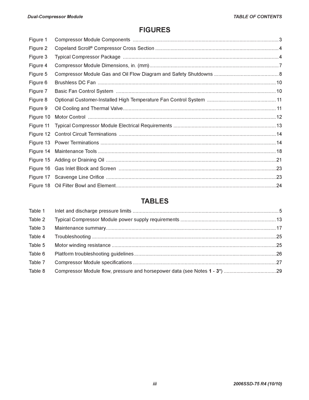 Emerson SZV44, SZO44, SZV32, SZO56 manual Figures 