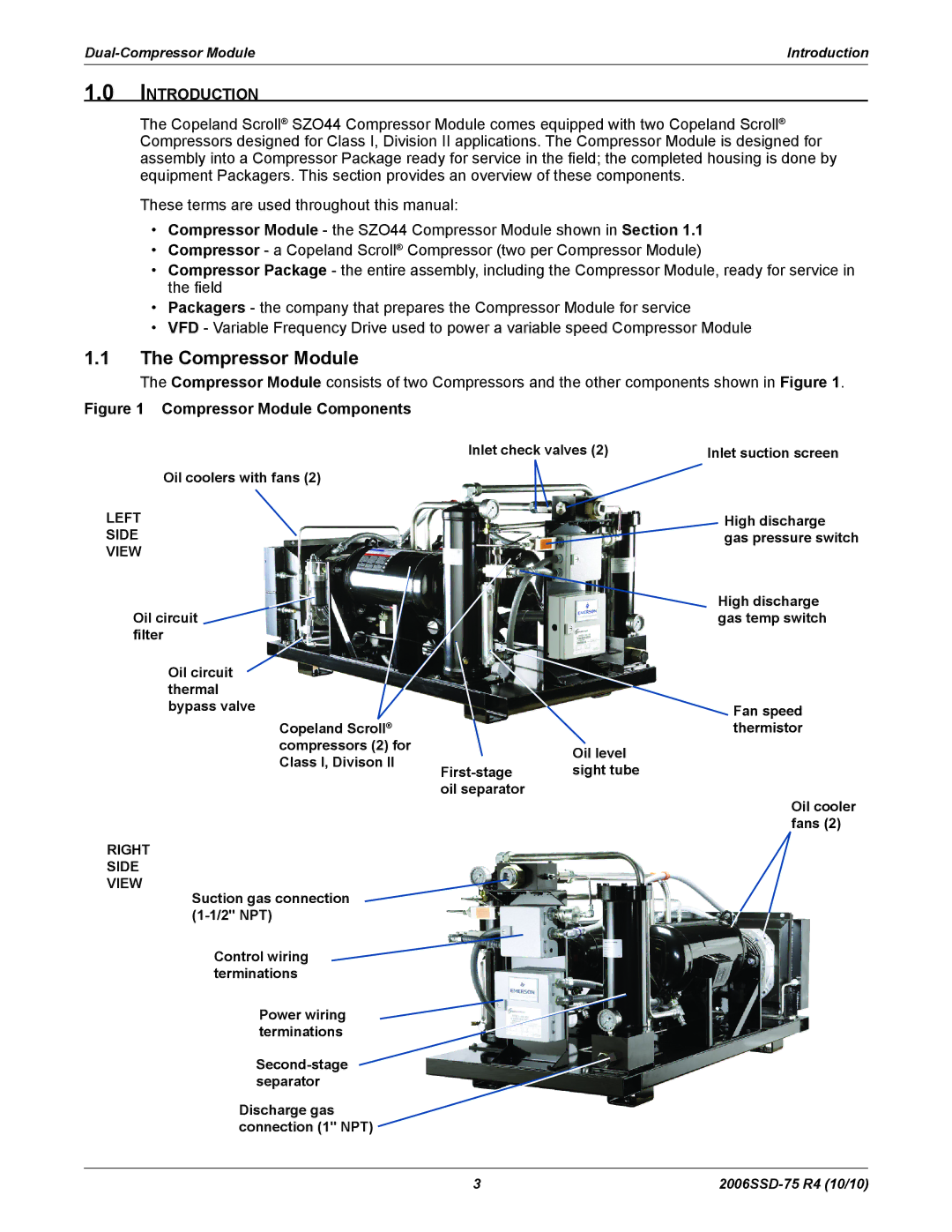 Emerson SZV44, SZO44, SZV32, SZO56 manual Compressor Module, Introduction, Oil coolers with fans 