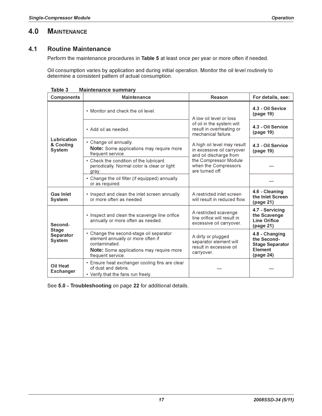 Emerson SZO22, SZV22 manual Routine Maintenance, Maintenance summary 