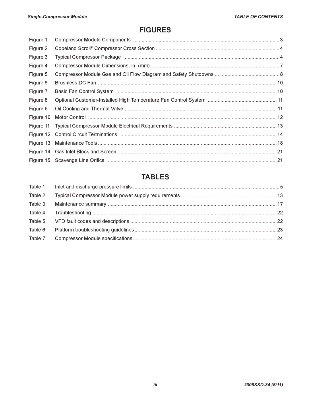 Emerson SZO22, SZV22 manual Figures 