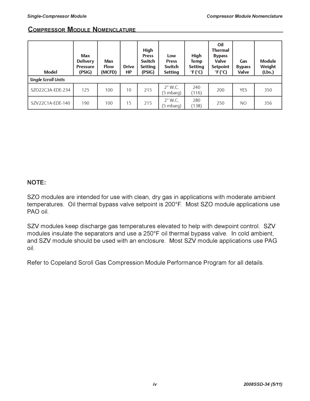 Emerson SZV22, SZO22 manual Compressor Module Nomenclature 