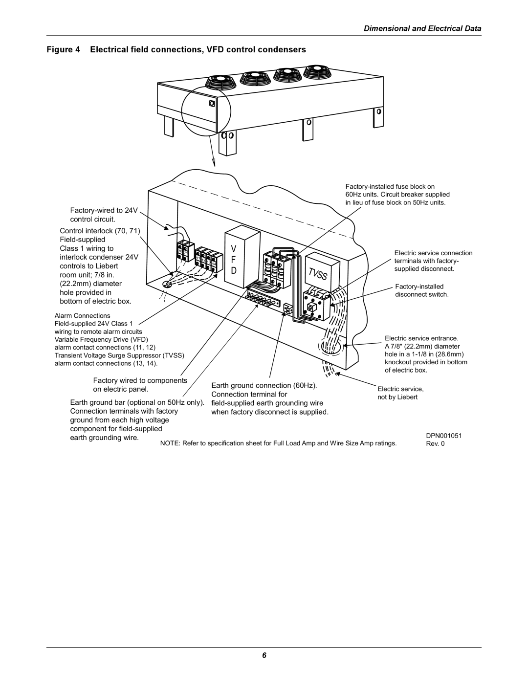 Emerson TCDVTM manual Electrical field connections, VFD control condensers 