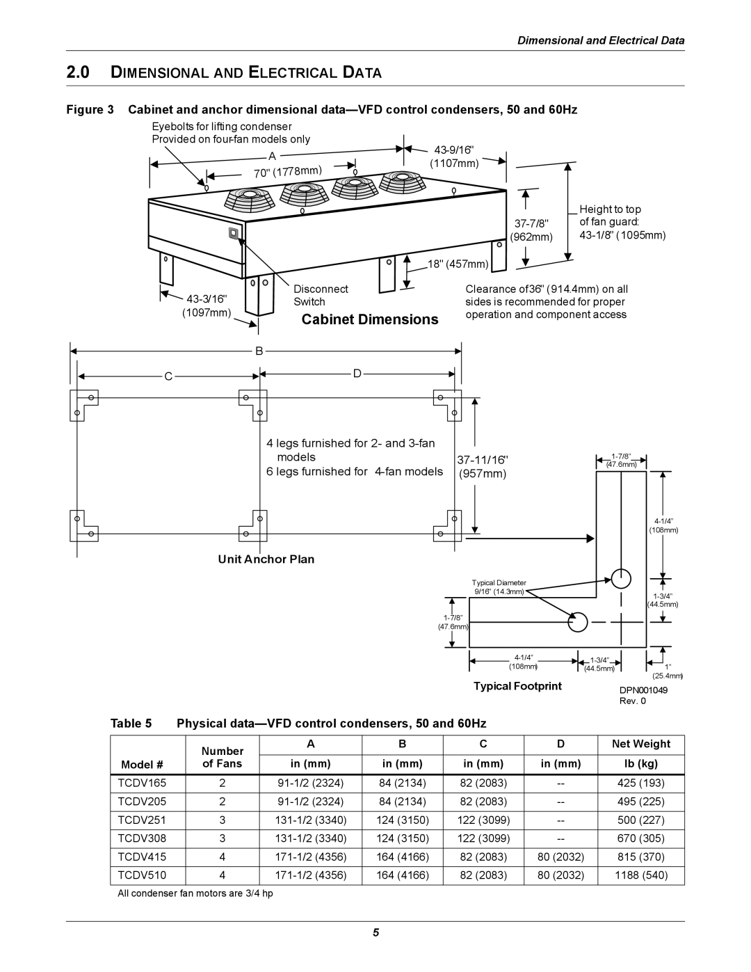 Emerson TCDVTM manual Unit Anchor Plan, Physical data-VFD control condensers, 50 and 60Hz, Typical Footprint 