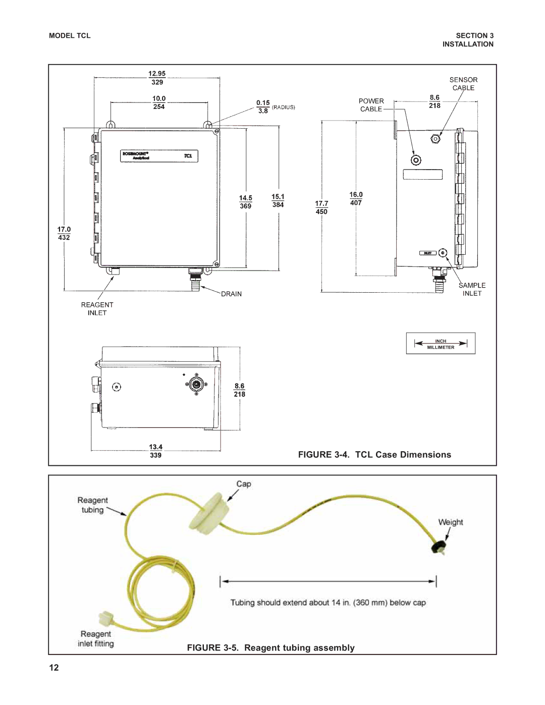 Emerson instruction manual TCL Case Dimensions 