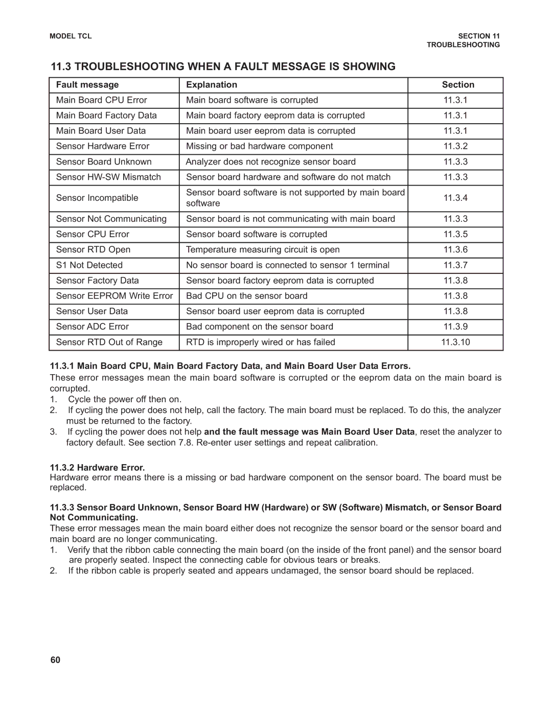 Emerson TCL Troubleshooting When a Fault Message is Showing, Fault message Explanation Section, Hardware Error 