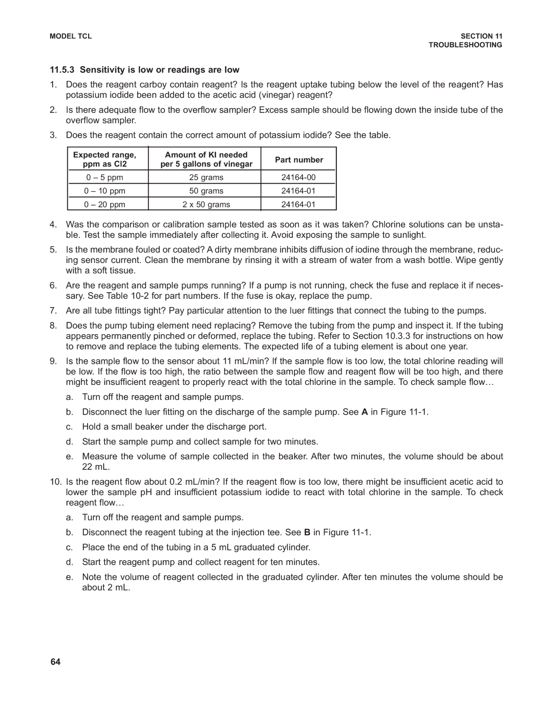 Emerson TCL instruction manual Sensitivity is low or readings are low 