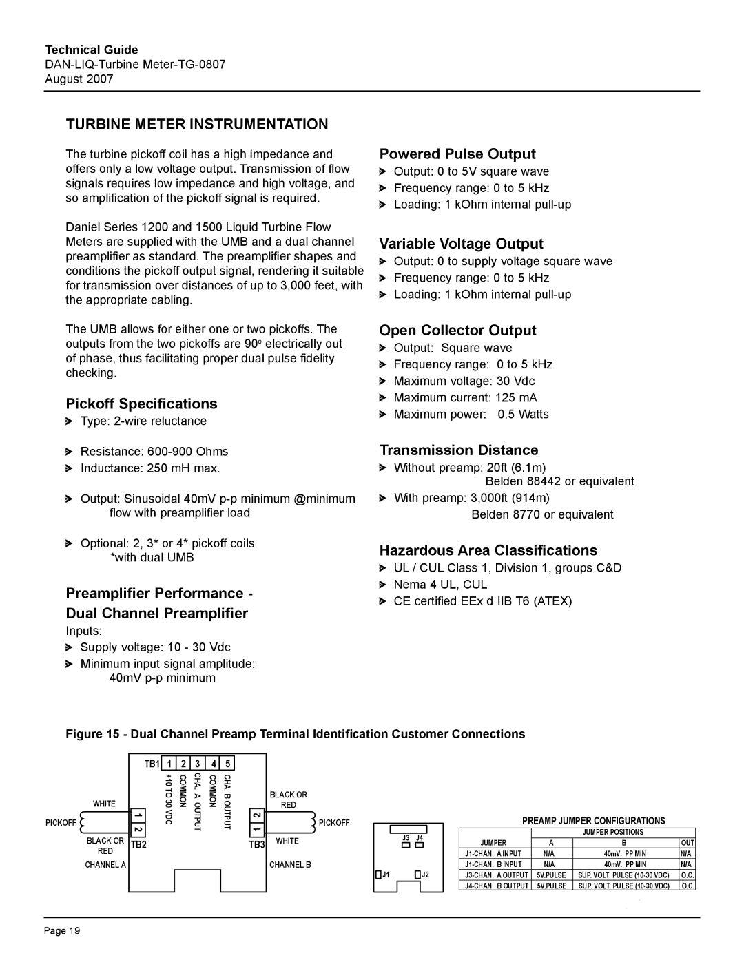 Emerson TG-0807 manual Turbine Meter Instrumentation, Pickoff Specifications 