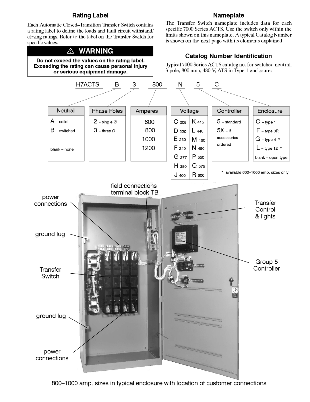 Emerson THROUGH 1200 manual Rating Label Nameplate, Catalog Number Identification 