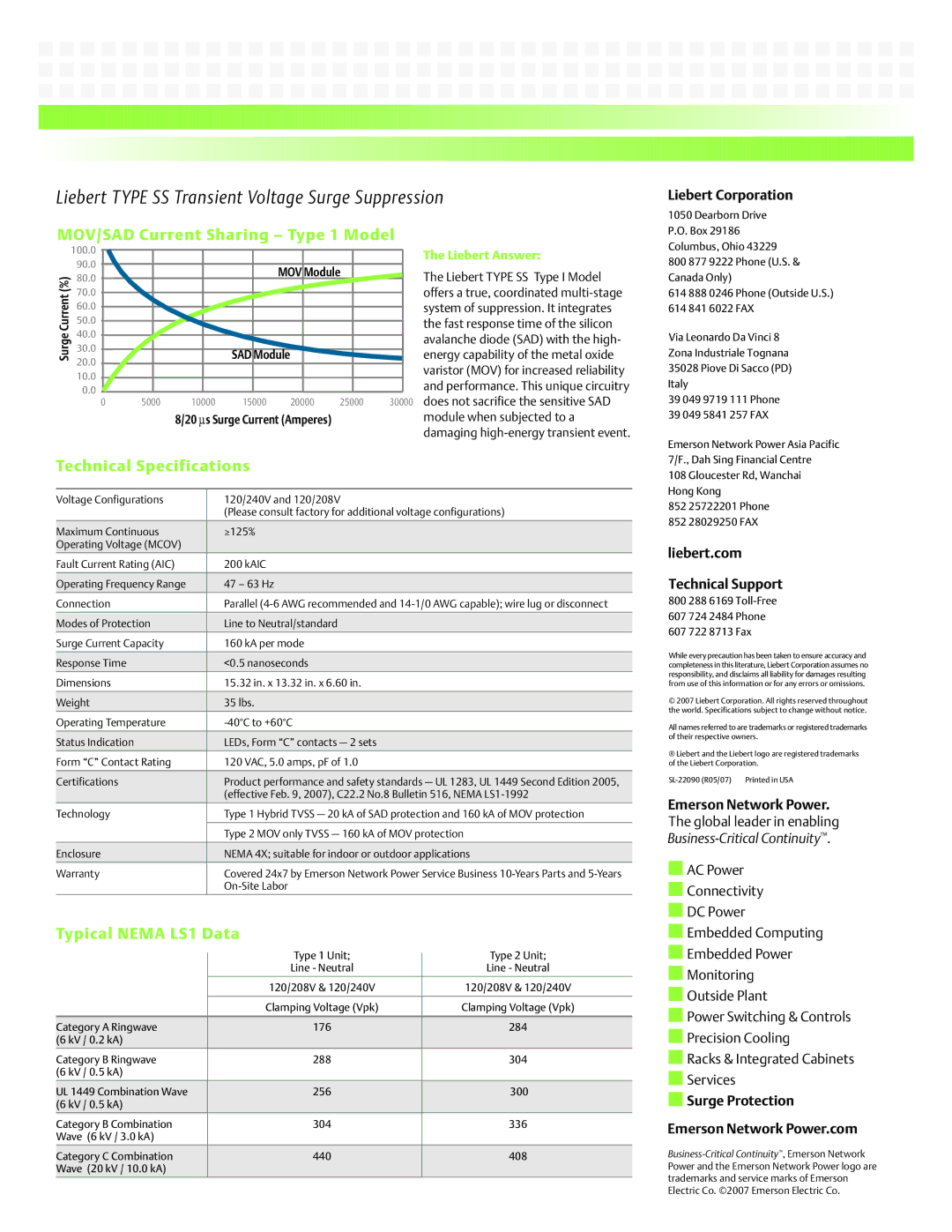 Emerson TYPE SS warranty Liebert Type SS Transient Voltage Surge Suppression, MOV/SAD Current Sharing Type 1 Model 