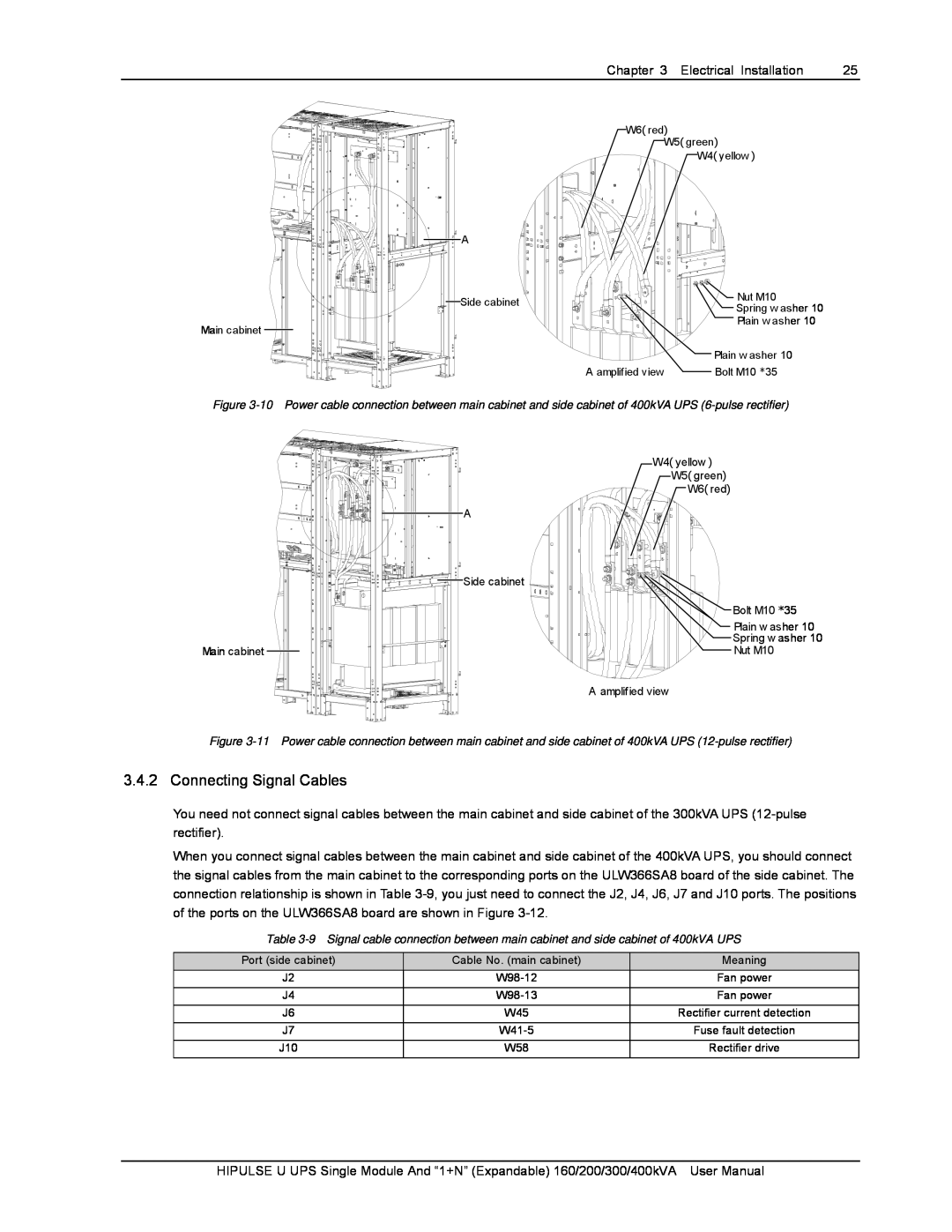 Emerson U/300/S/12P, U /400/S/12P, U/300/S/6P, U /400/S/6P, 400KVA, 200, 160 user manual Connecting Signal Cables 