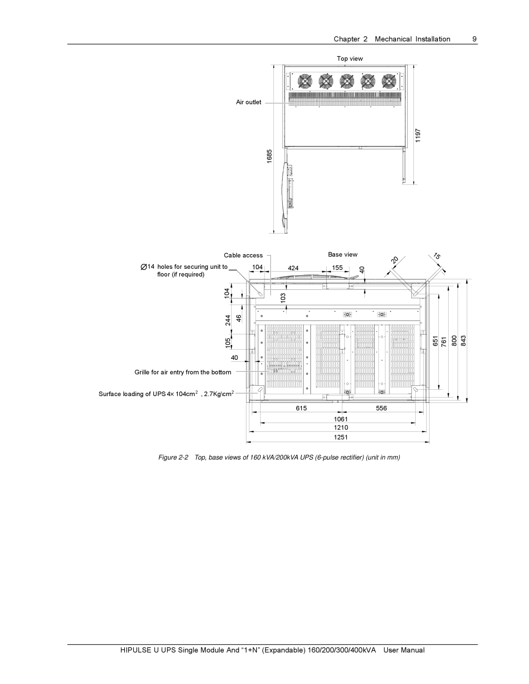 Emerson 200, U/300/S/12P, U /400/S/12P, U/300/S/6P, U /400/S/6P Top view Air outlet, 615 556 1061 1210 1251, 651 761 800 843 