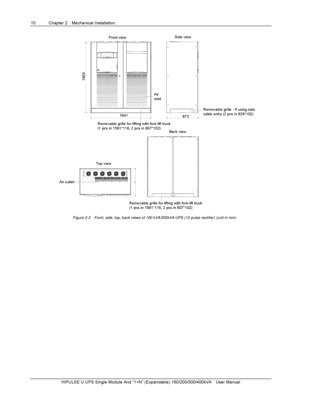 Emerson 160, U/300/S/12P, U /400/S/12P, U/300/S/6P, 200 Front view 1903 Air, 1641, Side view, Back view Top view Air outlet 