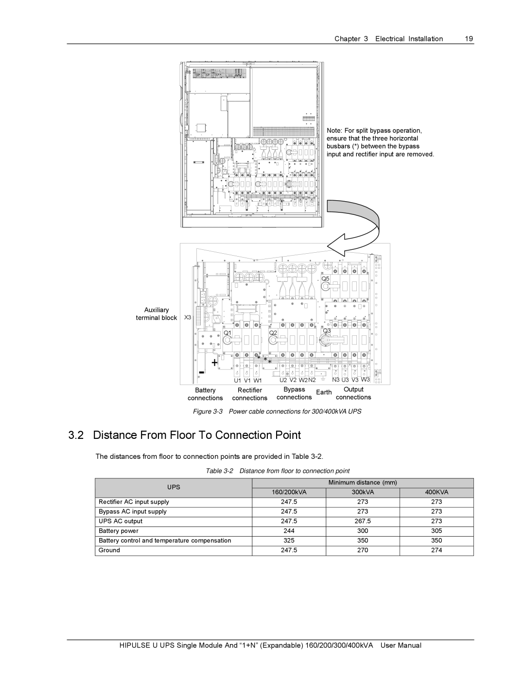 Emerson U /400/S/12P, U/300/S/12P, 400KVA Distance From Floor To Connection Point, Distance from floor to connection point 