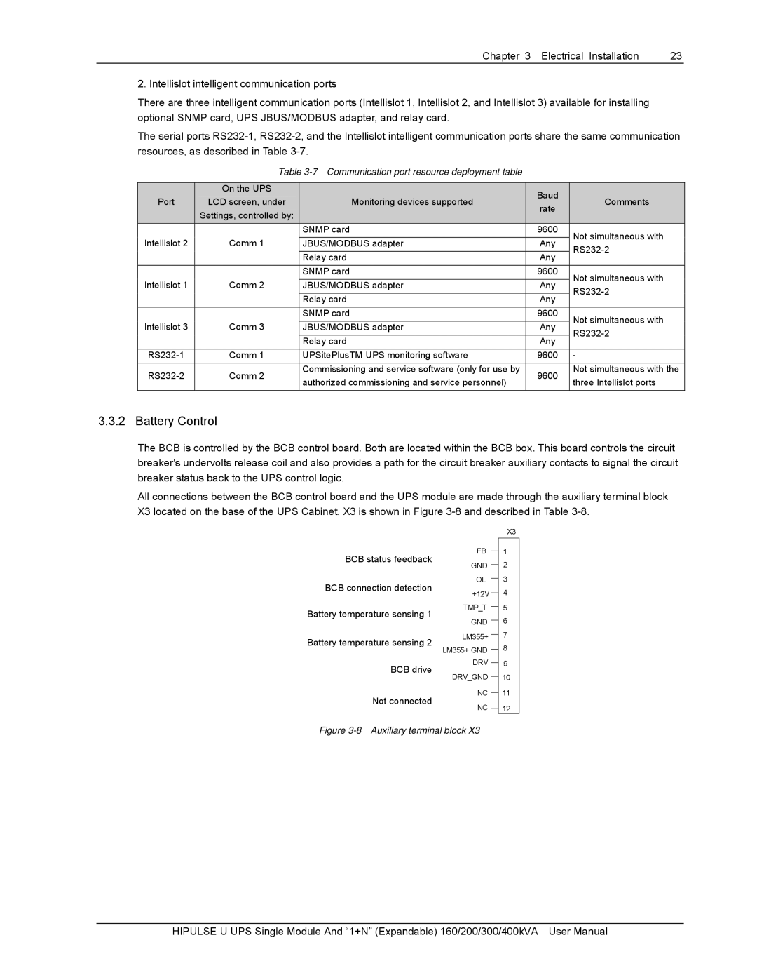 Emerson 200, U/300/S/12P, U /400/S/12P, U/300/S/6P, U /400/S/6P Battery Control, Communication port resource deployment table 