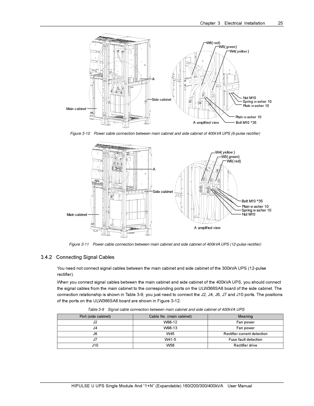 Emerson U/300/S/12P, U /400/S/12P, 200 Connecting Signal Cables, Port side cabinet Cable No. main cabinet, W45, W41-5, W58 