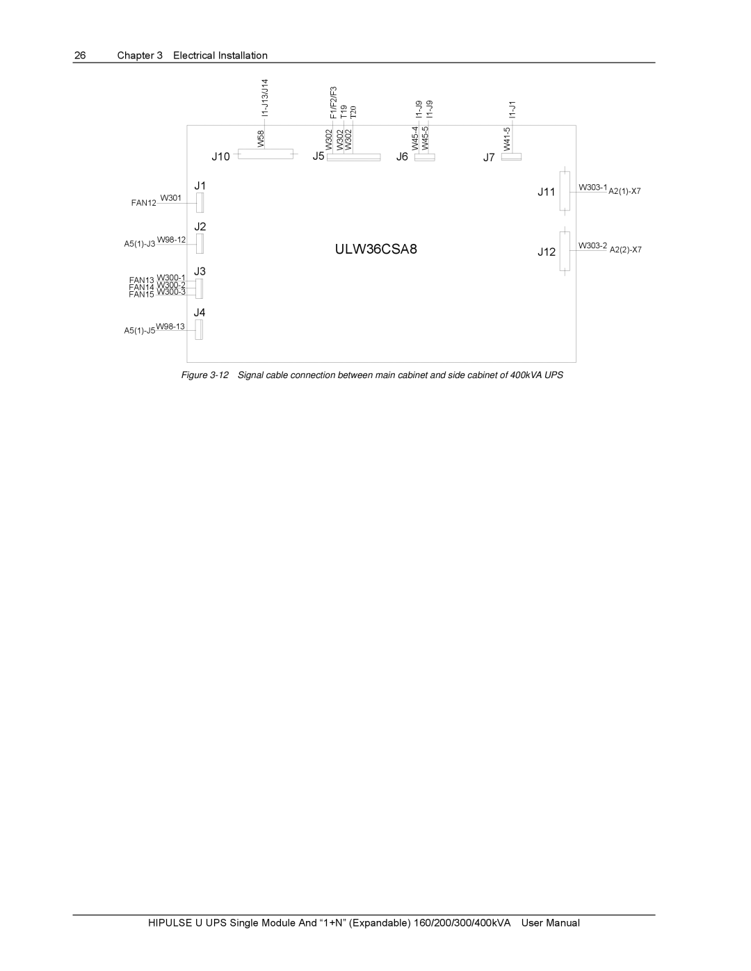 Emerson U /400/S/12P, U/300/S/12P, U/300/S/6P, U /400/S/6P, 400KVA, 200, 160 user manual ULW36CSA8 