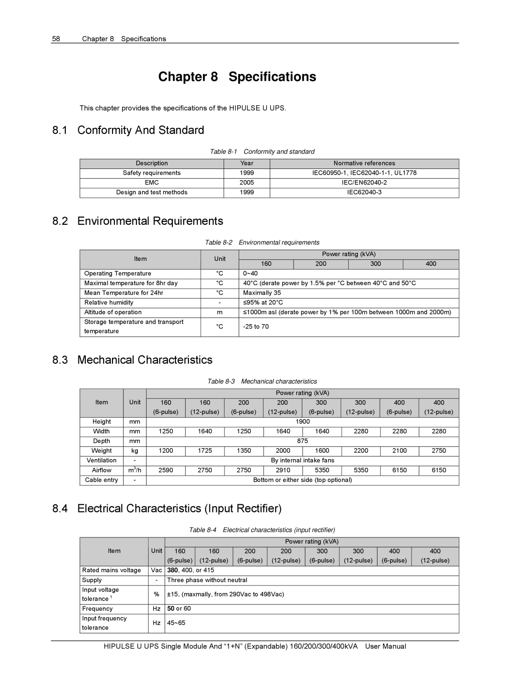 Emerson 200, U/300/S/12P Specifications, Conformity And Standard, Environmental Requirements, Mechanical Characteristics 