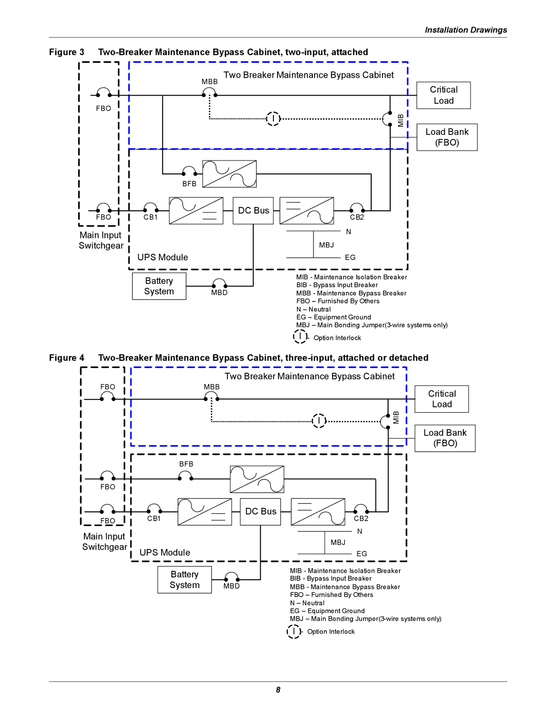 Emerson UPS Systems installation manual Two-Breaker Maintenance Bypass Cabinet, two-input, attached 