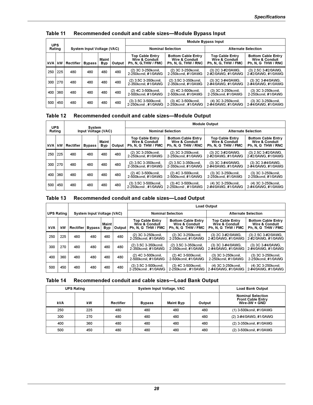 Emerson UPS Systems installation manual Recommended conduit and cable sizes-Module Bypass Input 