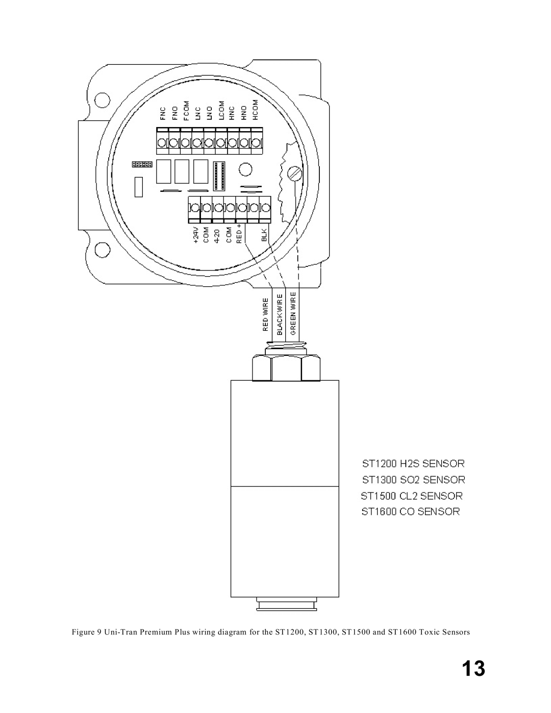 Emerson MA N-00 05-00, UT-P+-STXXXX user manual 