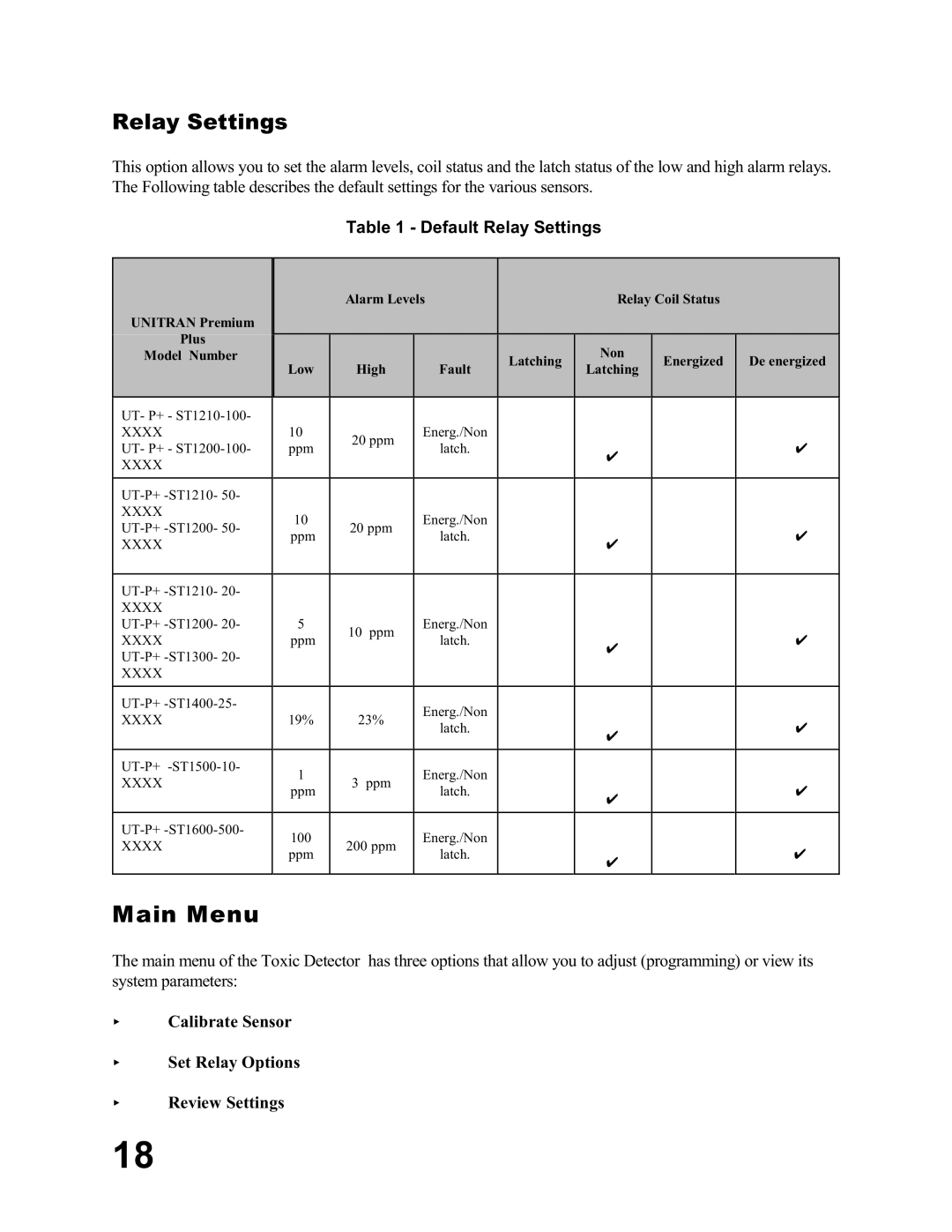 Emerson UT-P+-STXXXX, MA N-00 05-00 user manual Default Relay Settings 