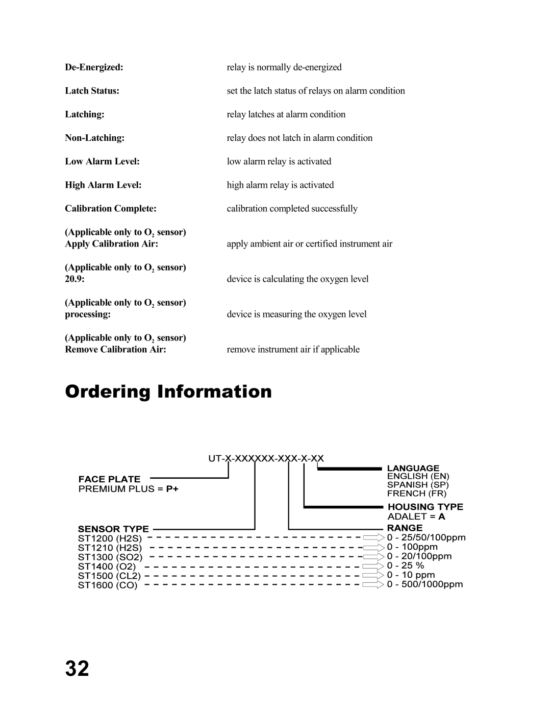 Emerson UT-P+-STXXXX, MA N-00 05-00 user manual Ordering Information 