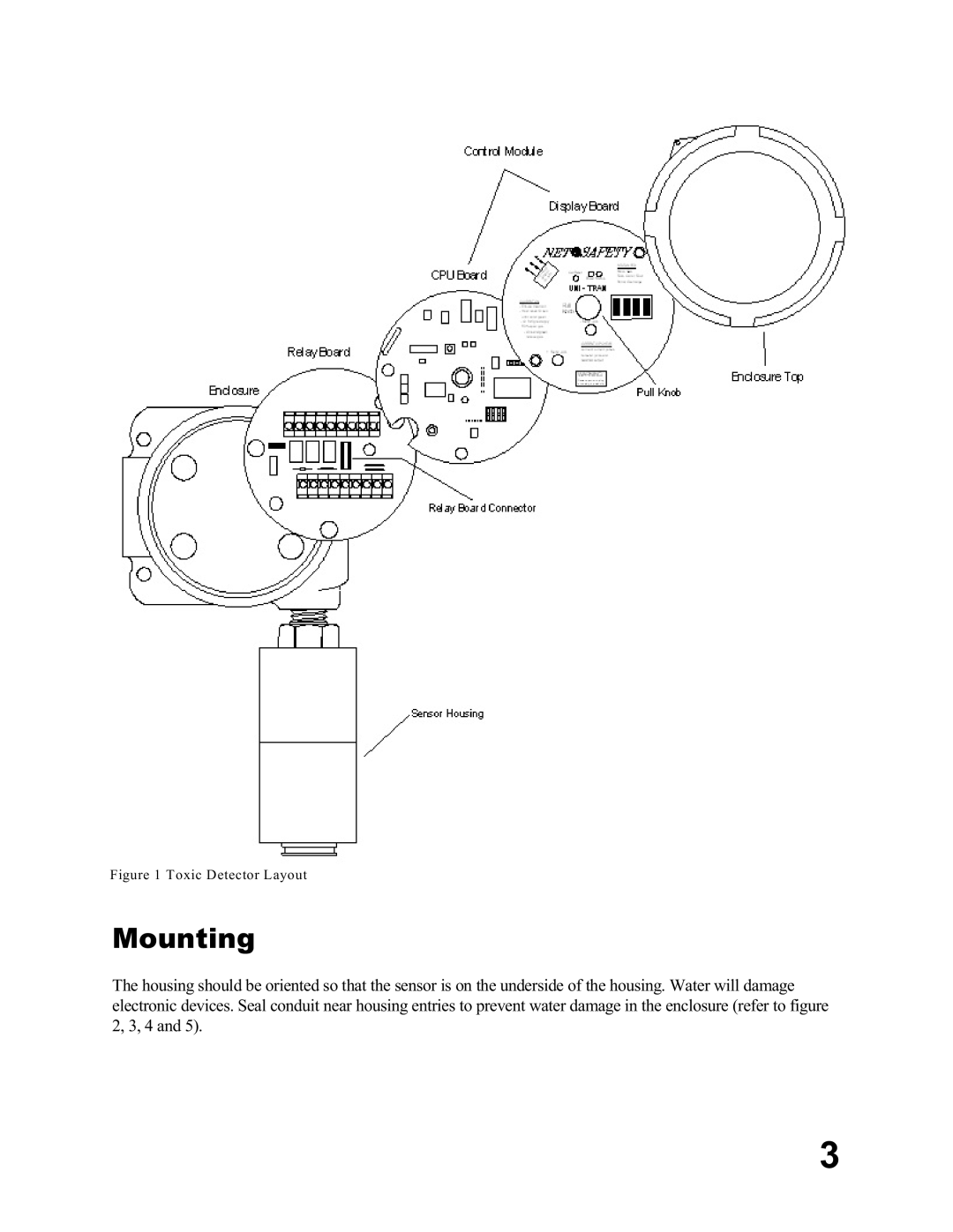 Emerson MA N-00 05-00, UT-P+-STXXXX user manual Mounting, Toxic Detector Layout 