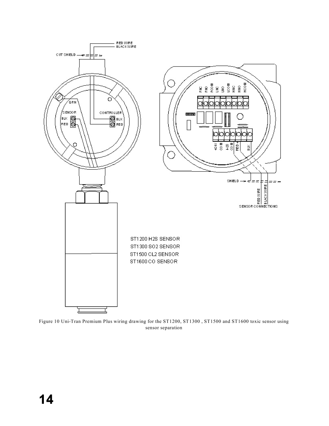 Emerson UT-P+-STXXXX, MA N-00 05-00 user manual sensor separation 