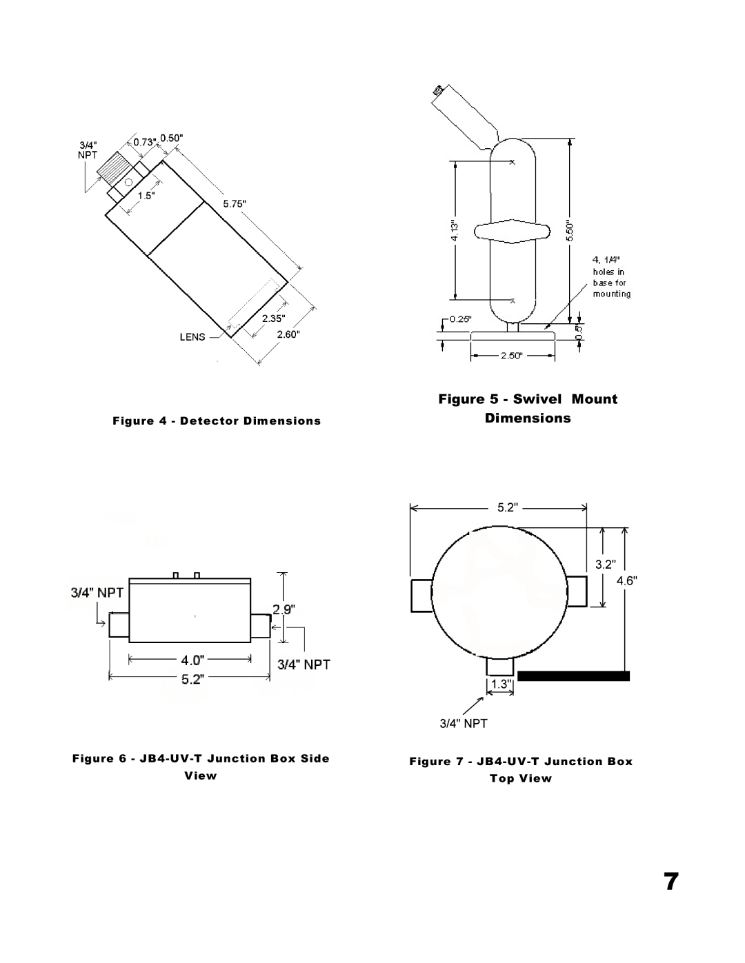 Emerson UVU-140A-AR user manual Swivel Mount 