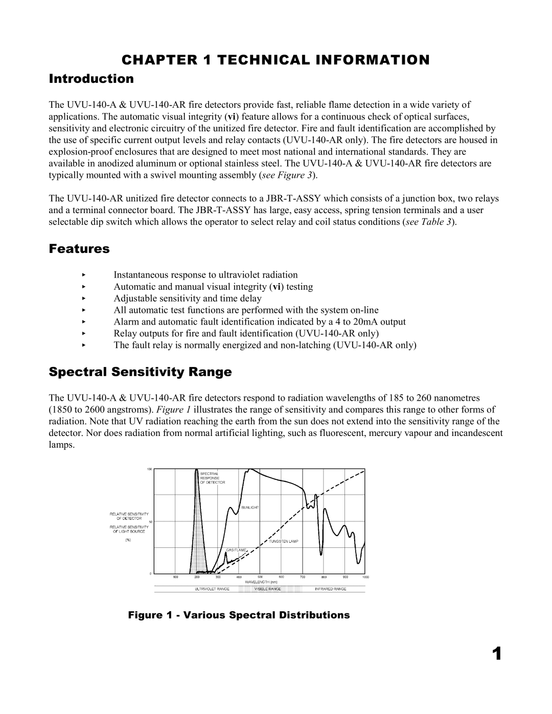 Emerson UVU-140A-AR user manual Technical Information, Introduction, Features, Spectral Sensitivity Range 