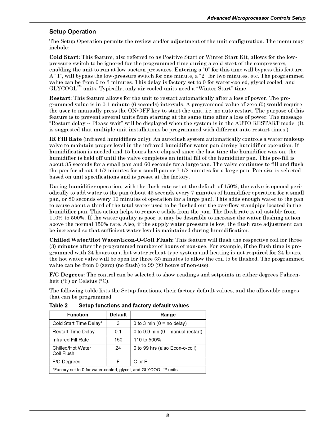 Emerson VH, DE, VE, DH manual Setup Operation, Setup functions and factory default values, Function Default Range 