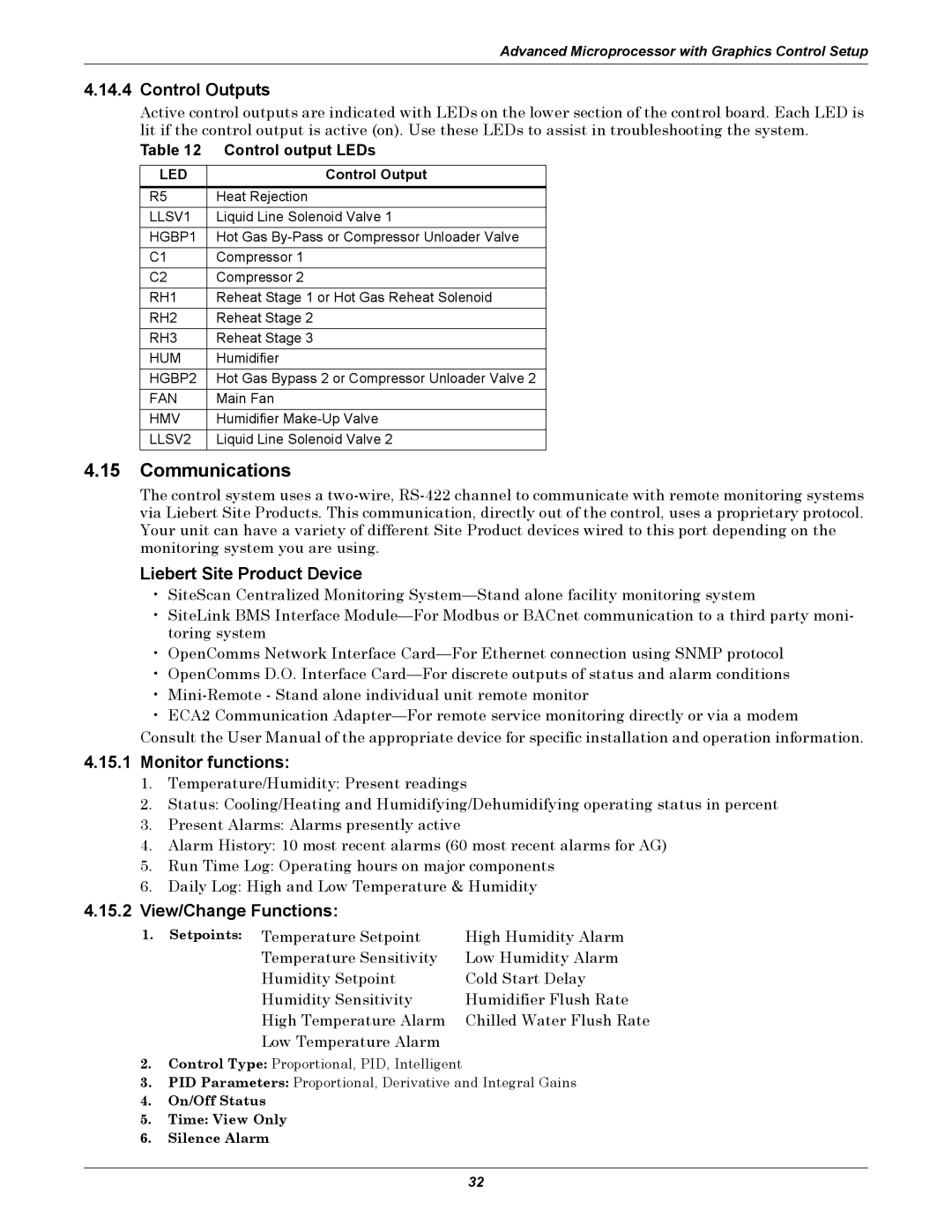 Emerson VH, DE, VE, DH manual On/Off Status Time View Only Silence Alarm 