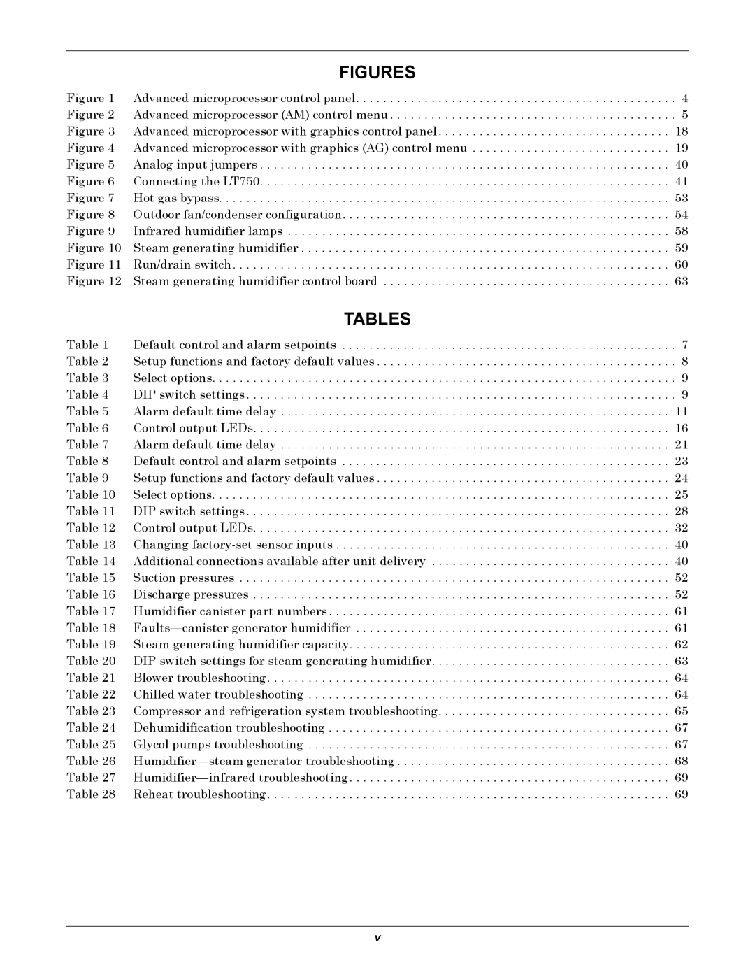 Emerson DH, VH, DE, VE manual Figures 