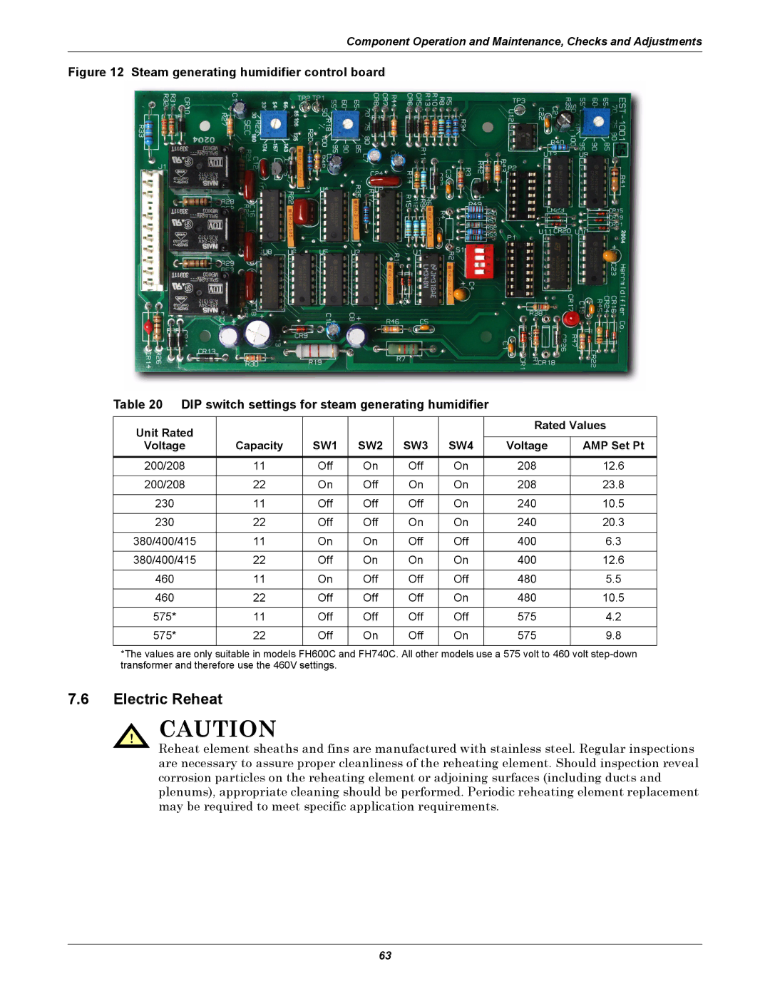 Emerson DH, VH, DE, VE manual Electric Reheat, Unit Rated Rated Values Voltage Capacity, Voltage AMP Set Pt 