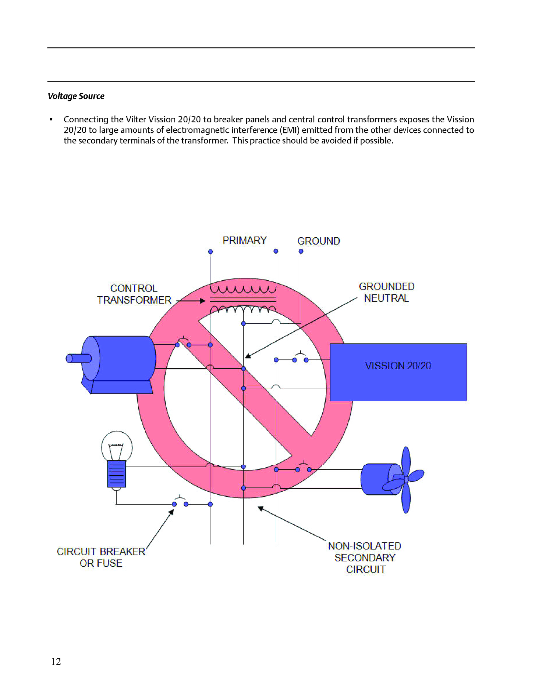 Emerson VISSION 20/20 service manual Voltage Source 