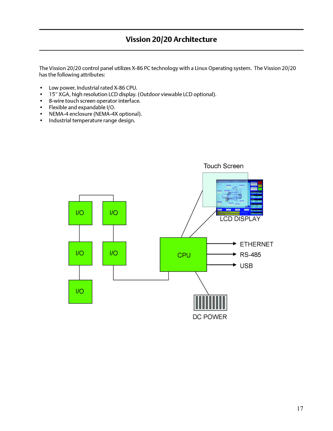 Emerson VISSION 20/20 service manual Touch Screen 