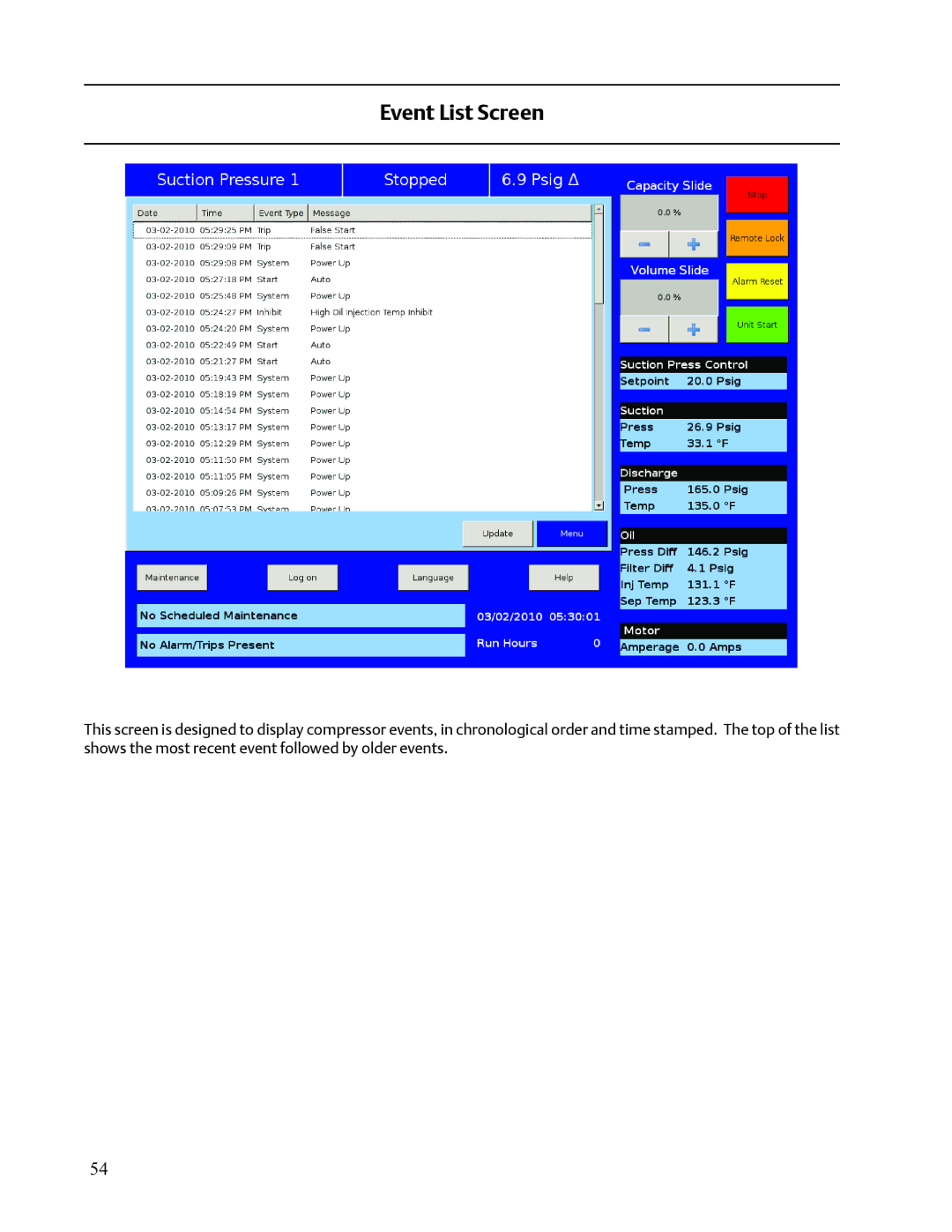 Emerson VISSION 20/20 service manual Event List Screen 