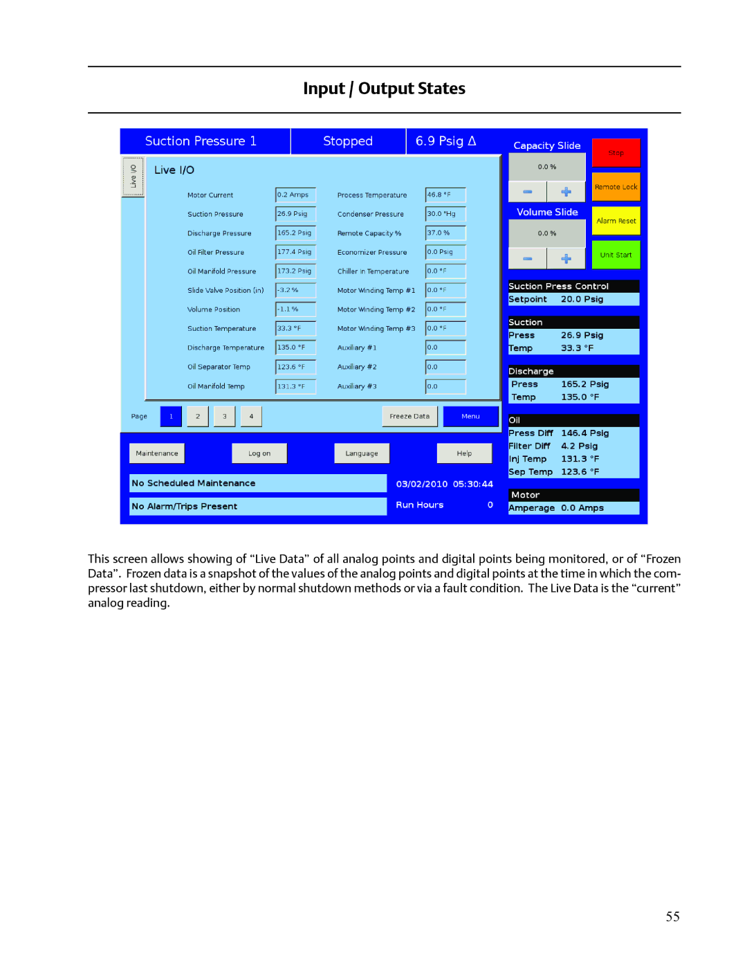 Emerson VISSION 20/20 service manual Input / Output States 