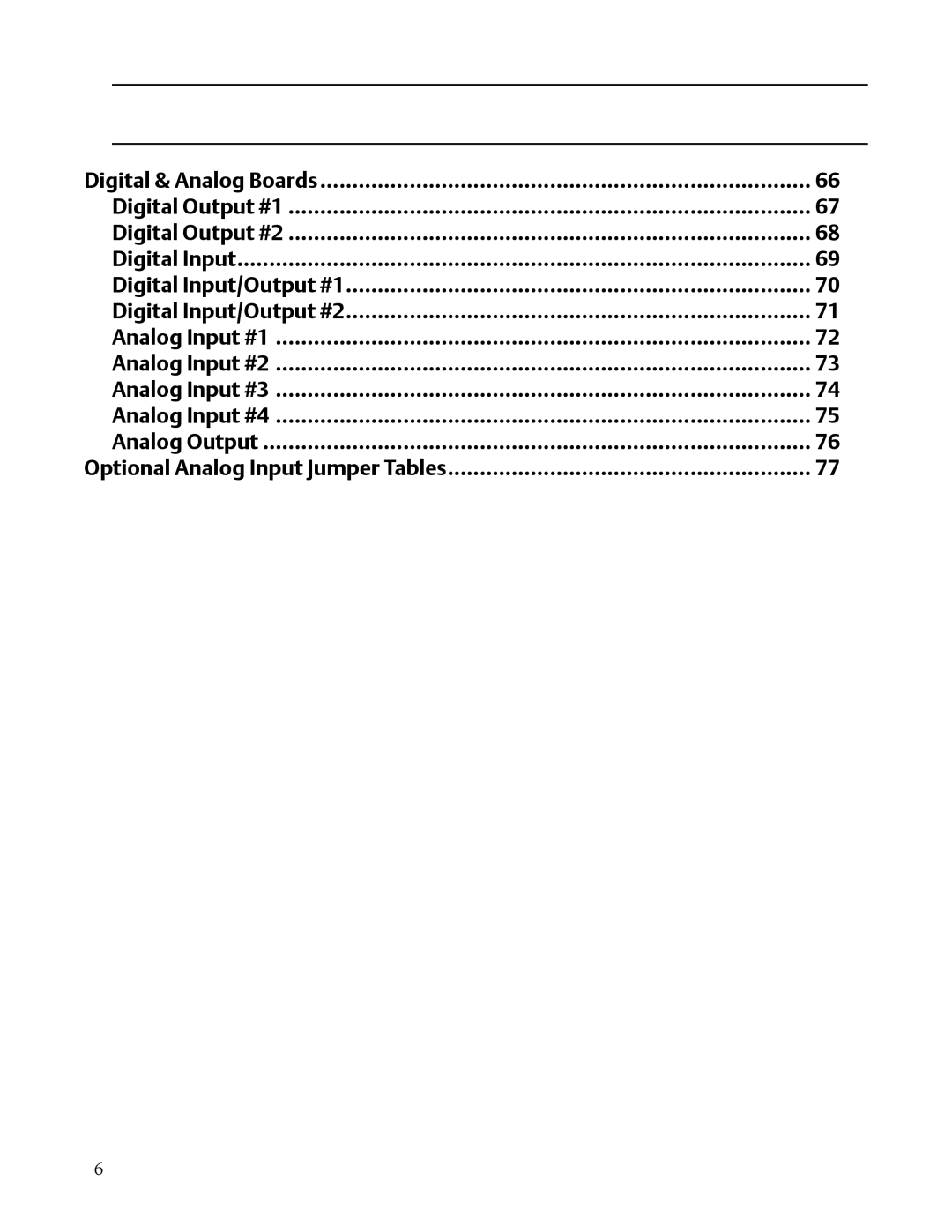 Emerson VISSION 20/20 service manual Optional Analog Input Jumper Tables 